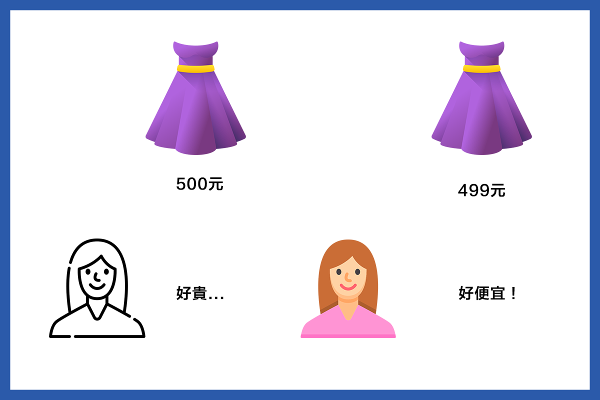 定价策略尾数9