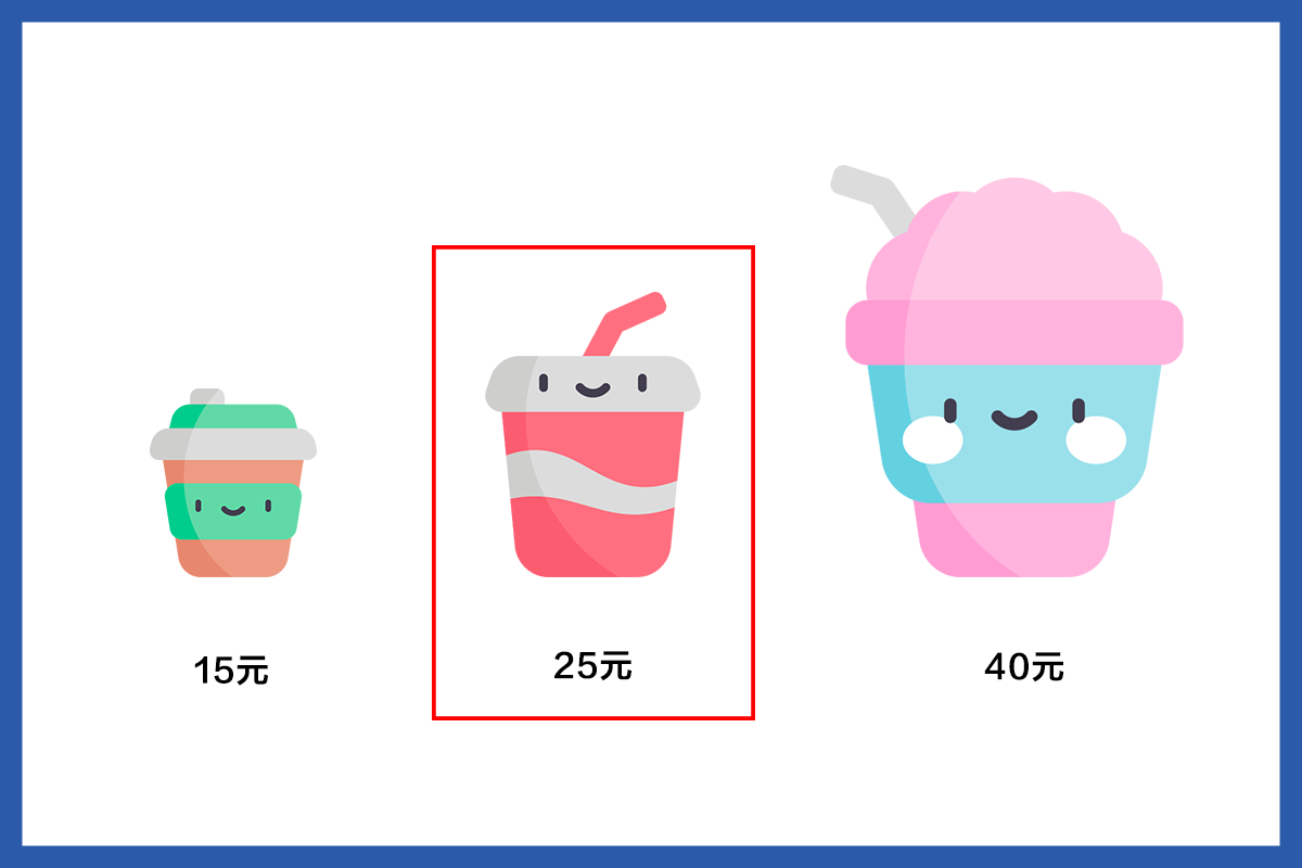 定价策略三栏式